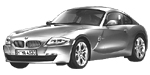 BMW E86 B193F Fault Code